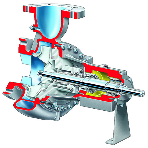 API Industrial Process Pumps